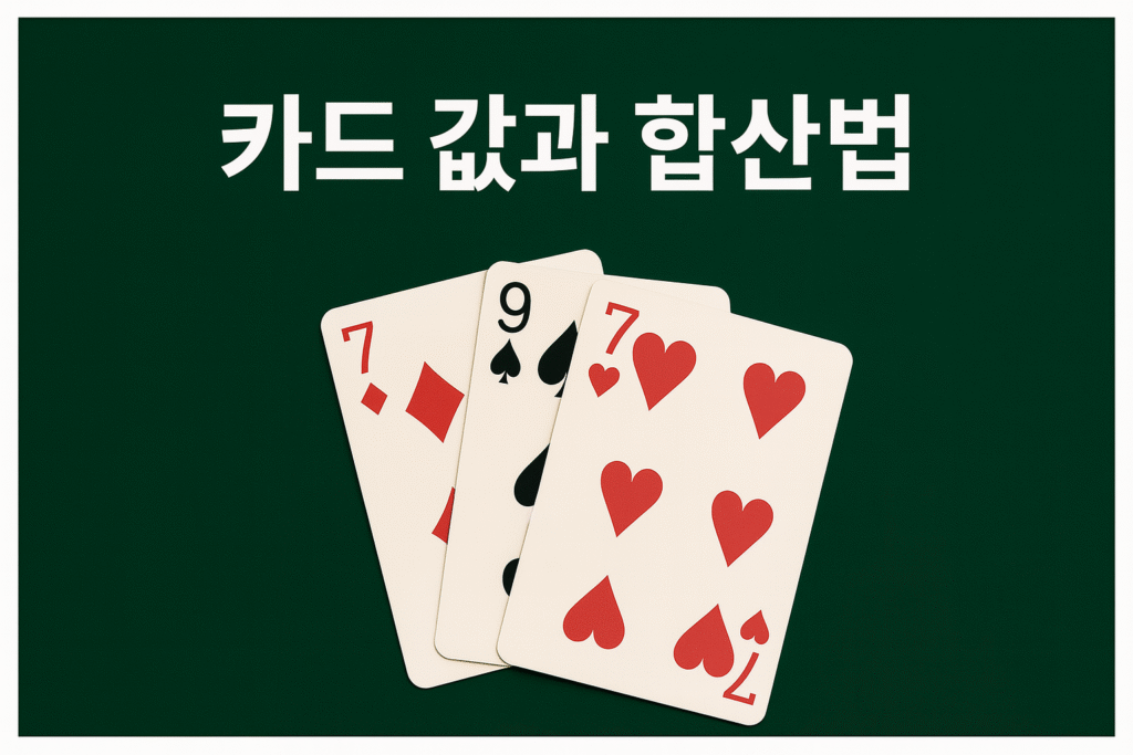 카드 값과 합산법 — 녹색 테이블 위에 7♦·9♠·7♥ 카드가 펼쳐진 이미지