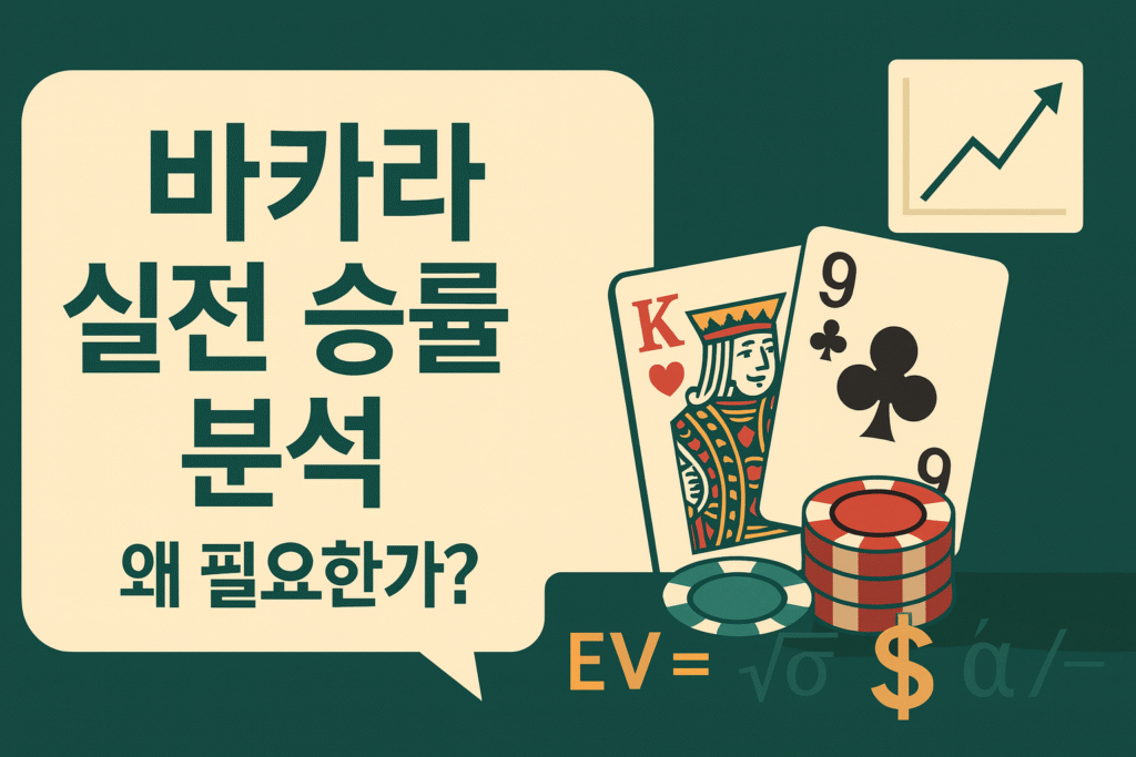 바카라 실전 승률 분석 인포그래픽 – ‘왜 필요한가?’ 문구와 우상향 차트, 하트 K·클럽 9 카드, 칩, EV 수식이 있는 레트로 그린 톤 디자인
