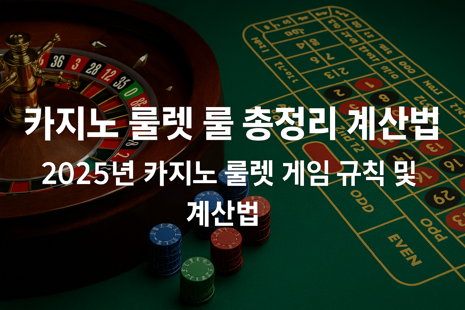 2025년 온라인 카지노 룰렛 규칙과 계산법을 시각적으로 설명하는 인포그래픽으로, 룰렛 휠, 배팅 구역, 계산 예시가 포함된 한국어 안내 이미지.