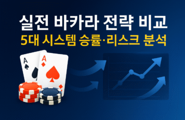 네이비 그라디언트 배경에 A♠·A♦ 카드와 칩, 화살표 그래프 아이콘이 보이는 배너 이미지 — ‘실전 바카라 전략 비교: 5대 시스템 승률·리스크 분석’