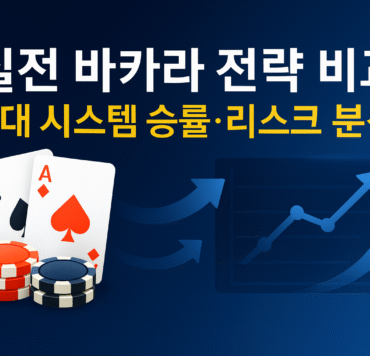 네이비 그라디언트 배경에 A♠·A♦ 카드와 칩, 화살표 그래프 아이콘이 보이는 배너 이미지 — ‘실전 바카라 전략 비교: 5대 시스템 승률·리스크 분석’