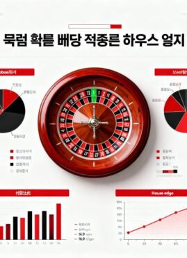룰렛 확률 시각화 가이드 대표 이미지